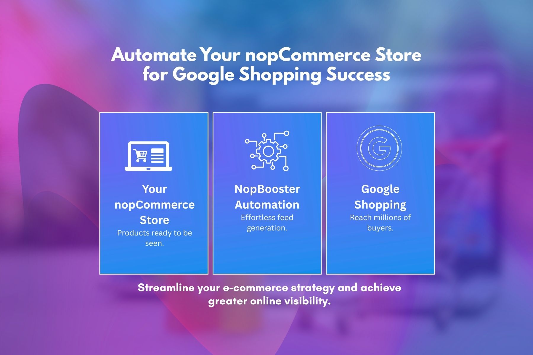 Creatrix Nopbooster Google Shopping automation