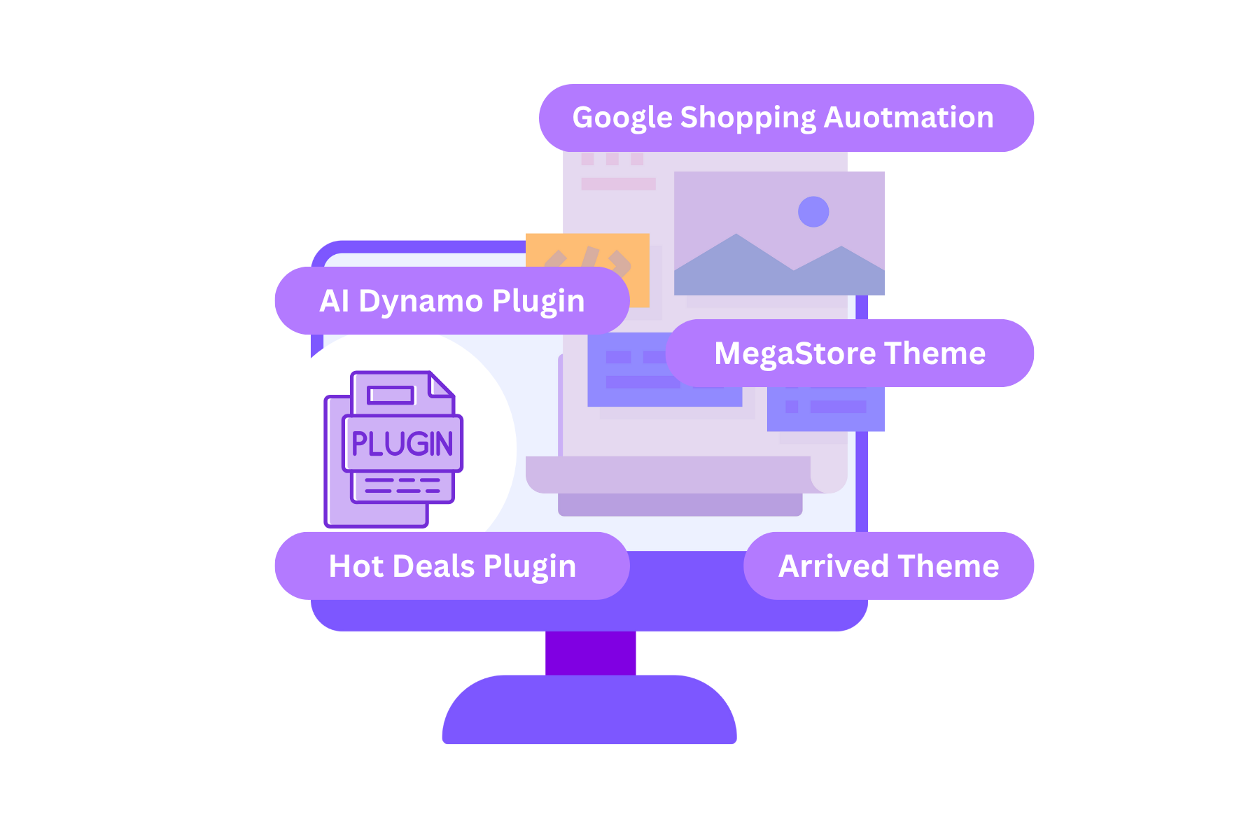 Workflow Image