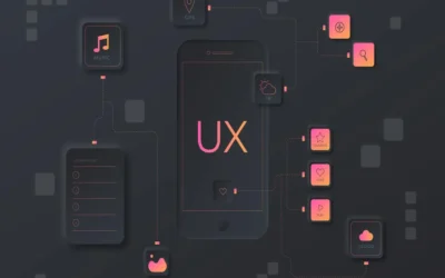 “The Blueprint of Success: Why UX Wireframes are the Foundation of Great Design”