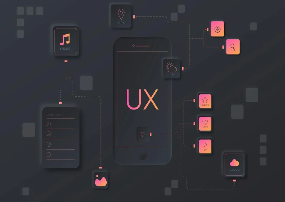 “The Blueprint of Success: Why UX Wireframes are the Foundation of Great Design”