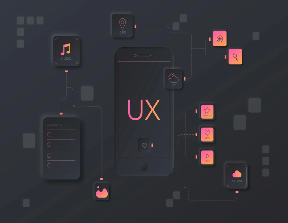 UX Wireframe