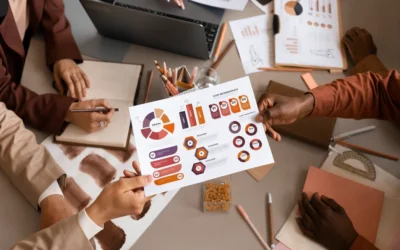 “Is Your Brand Strategy Built for the Digital Age? 5 Questions to Ask Yourself”